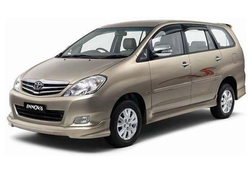 taxi service in rajkot book now